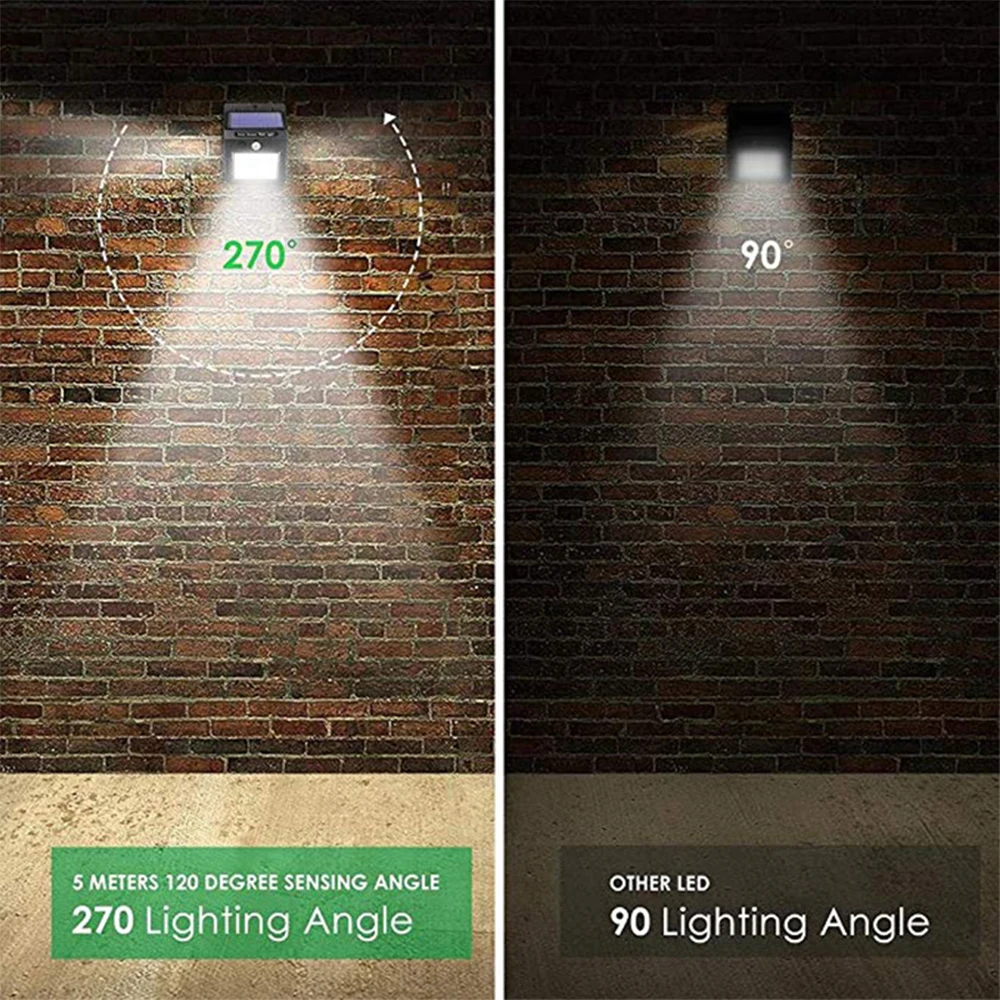 LED Lighting Motion Sensor 30 LED Solar Energy Infrared Human Induction Wall Lamp Rainwater-proof Ball Courtyard Lamp