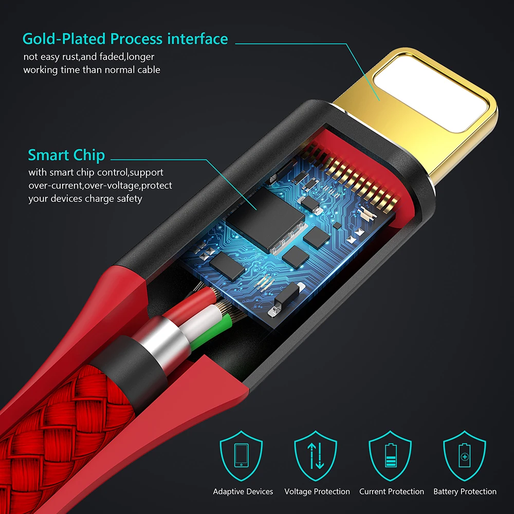 TIEGEM USB зарядное устройство кабель для передачи данных для iPhone X 8 7 6s Plus Быстрая зарядка кабель USB шнур Адаптер для iPhone 6 5S 5c Se телефон