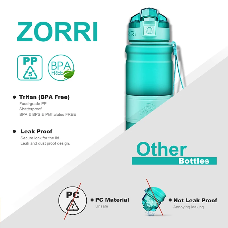 Новинка шейкер ZORRI Спортивная бутылка для воды тыква + бутылки модная без БФА