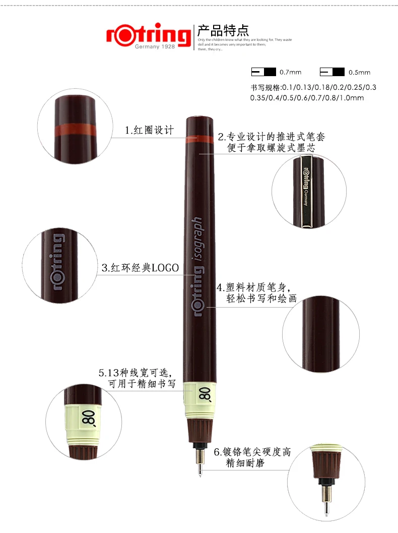 Германия изограф Rotring игольчатая ручка 0 1 8 мм для рисования с крючком линейная