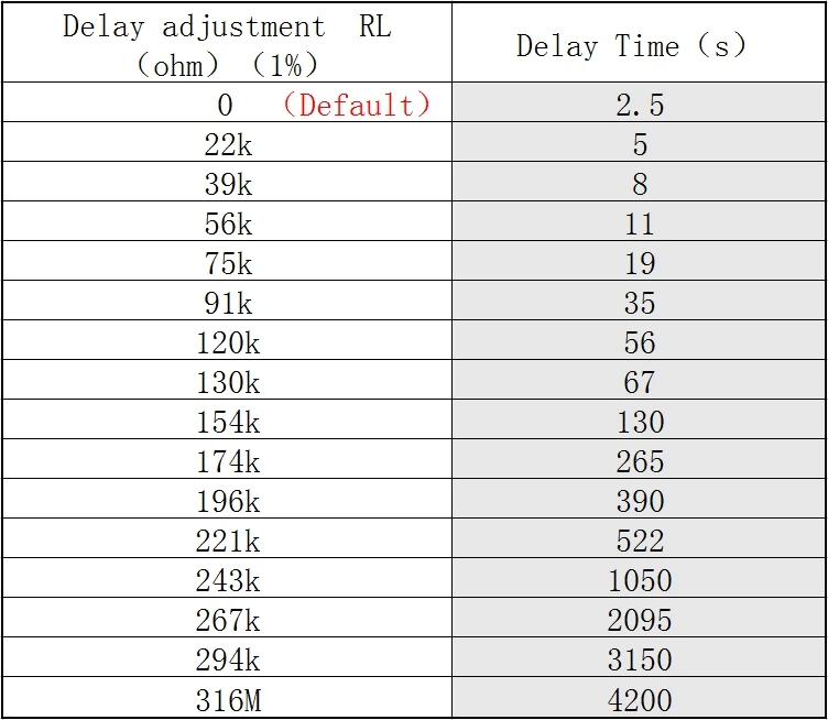 MH-SR602 pir датчик движения модуль детектора движения SR602 мини SR501 инфракрасный PIR комплект сенсорного переключателя кронштейн для arduino Diy