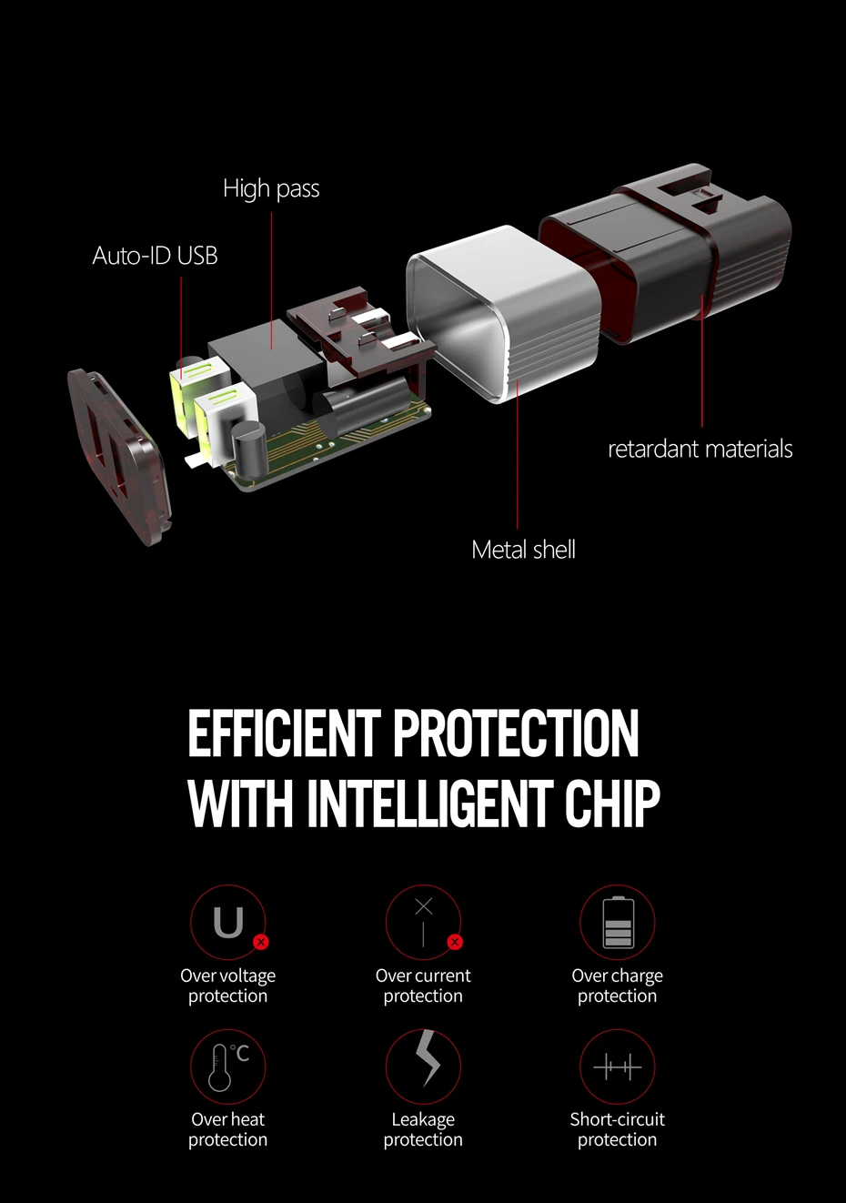 LDNIO A2206 2.4A US Plug серый и красный двойной USB Путешествия A.C. Источник мини настенное зарядное устройство для samsung Galaxy s8