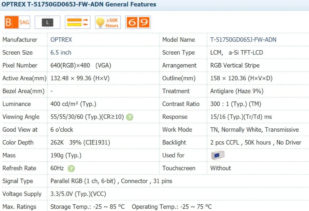 T-51750GD065J-FW-ADN 5 7 дюйма промышленный ЖК-дисплей 640*480 Новинка &amp A + | Электроника