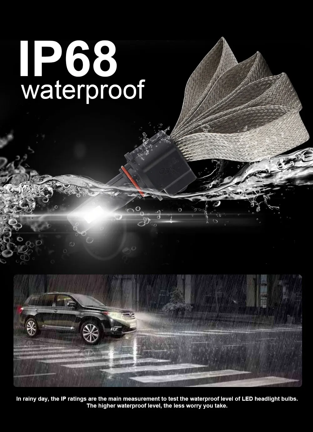 Roadsun S7 автомобилей головной светильник лампы светодиодный H7 H4 9005 H11 H8 H9 HB1 H1 HB3 9006 9007 880 H27 12В 55 Вт 6000K 12000LM лампы авто лампы светильник