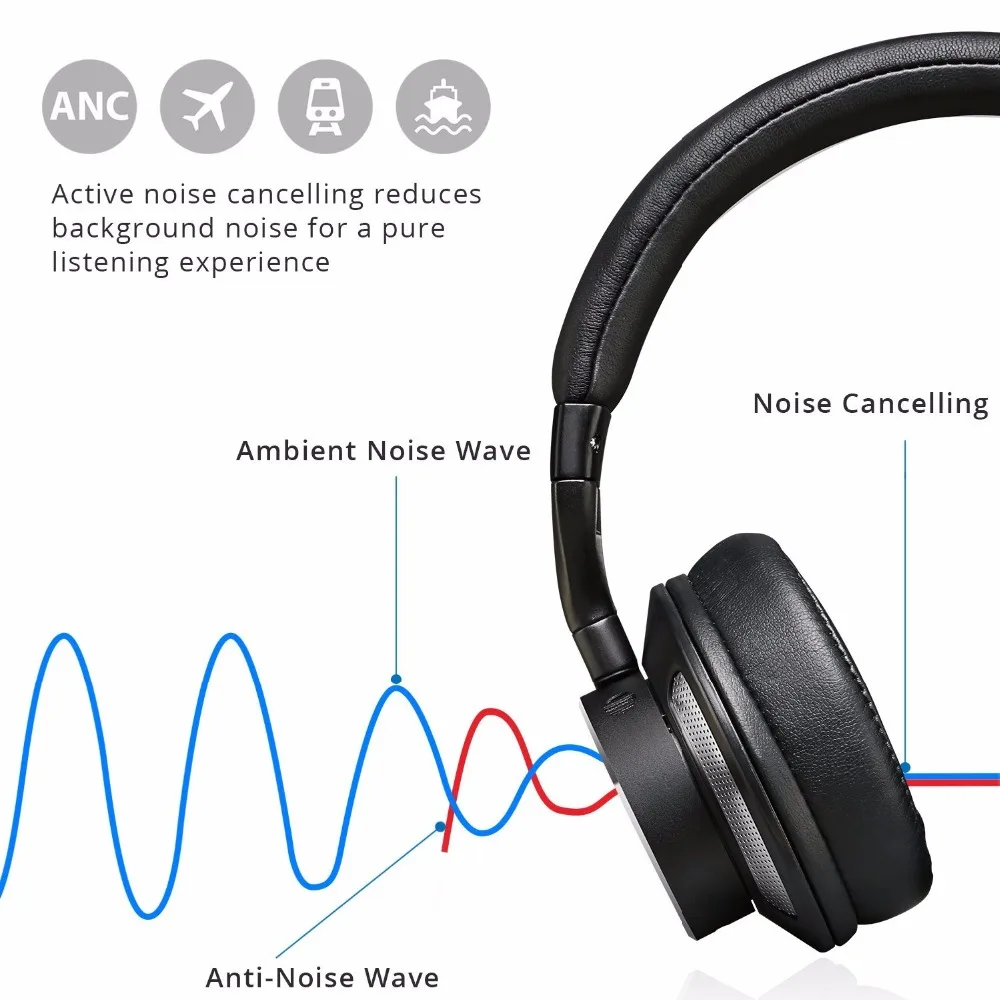 Ideausa V200 Active Шум снижение складной Беспроводной Наушники Накладные наушники Hi Fi