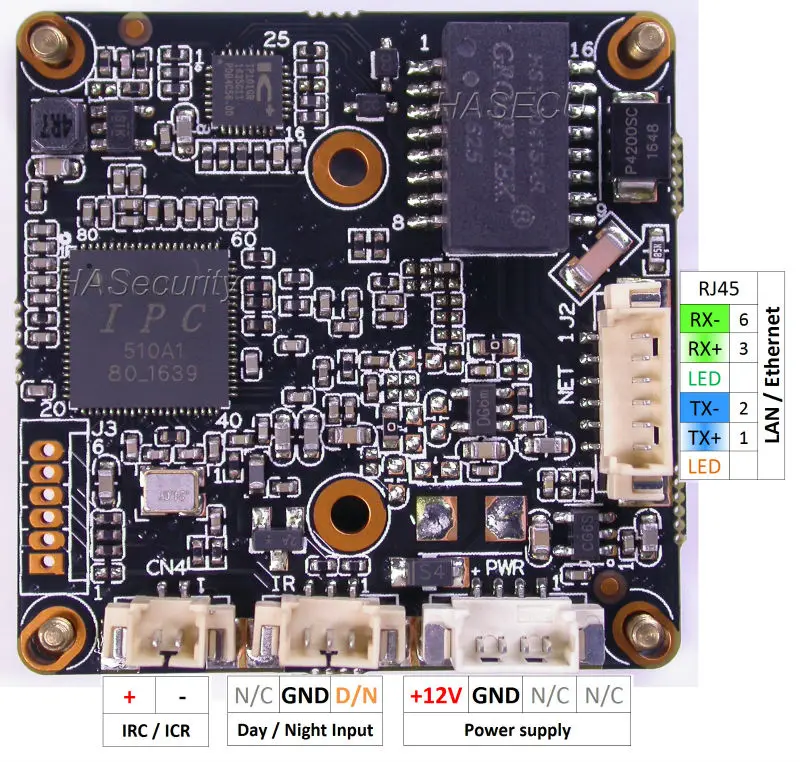 Миниатюрный блок IPCam 720P 1/4 &quotH62 CMOS датчик + IPC510 модуль IP-камеры видеонаблюдения