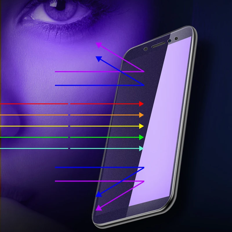 Закаленное стекло для XiaoMi Mi Max 3 защита экрана с полным покрытием матовая защитная