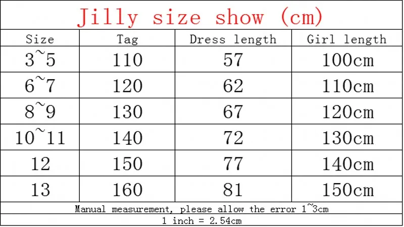Новые красивые детские платья для девочек с рисунками персонажей детская одежда