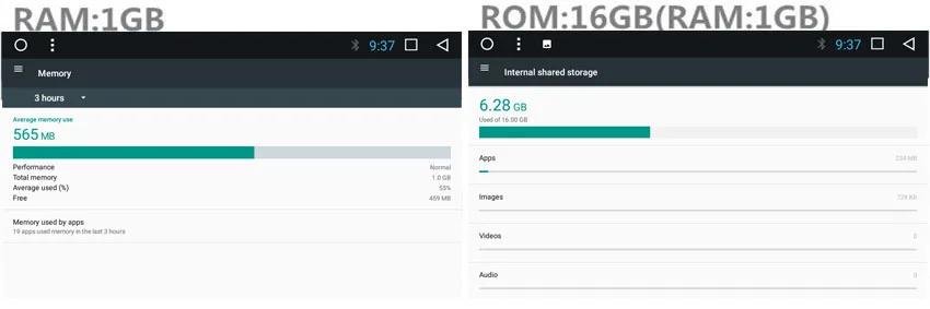 2.5D 9 дюймов PIP Octa 8 ядерный Android автомобильный dvd мультимедийный плеер для peugeot 3008 Автомобильный gps навигатор стерео радио Satnav BT wifi карта