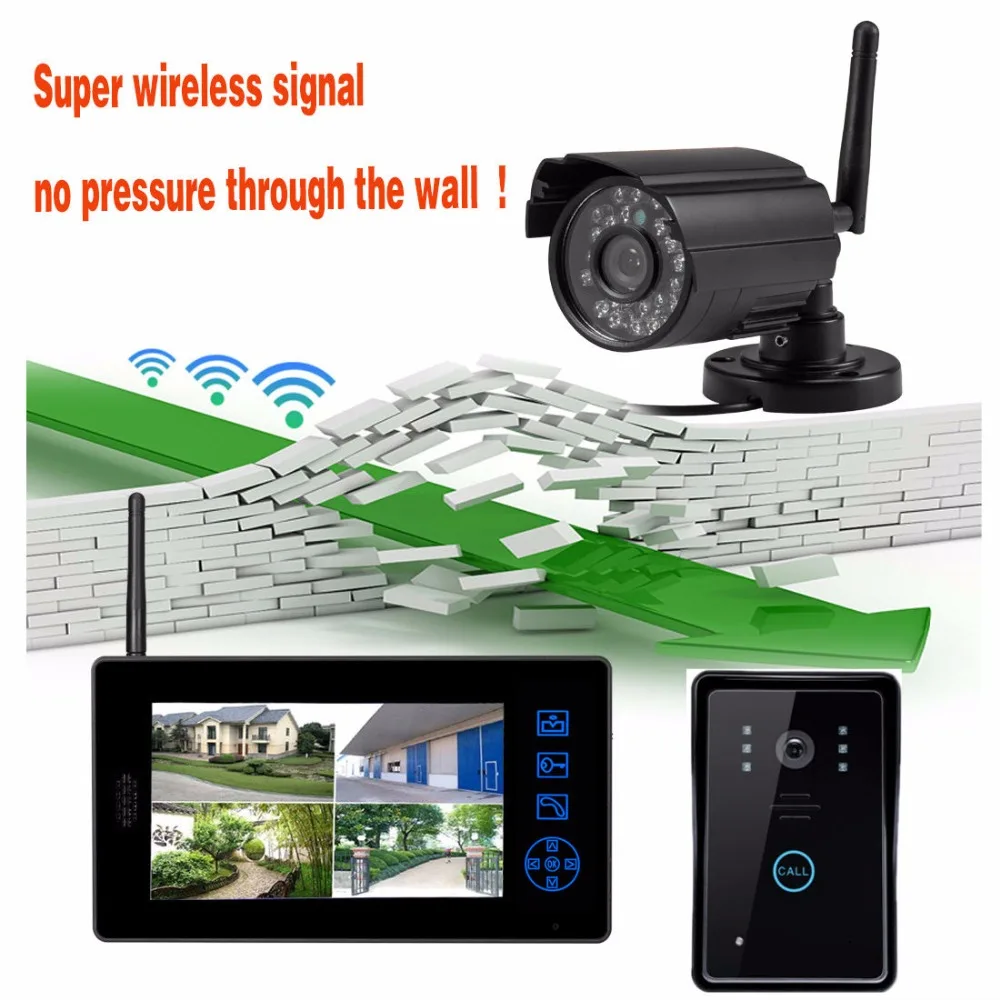 SmartYIBA 2,4G " Авто-Фото Видео Запись телефон двери CCTV в режиме реального времени камера видеонаблюдения беспроводная система видеодомофон дверной звонок
