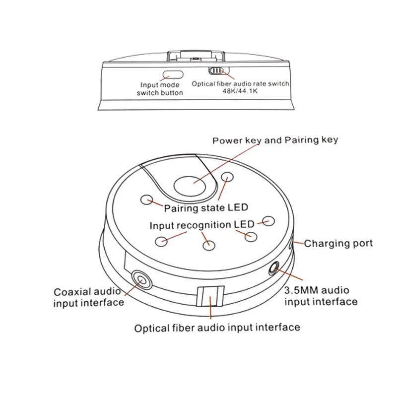 BGEKTOTH двойной поток Bluetooth передатчик цифровой оптический волоконный беспроводной