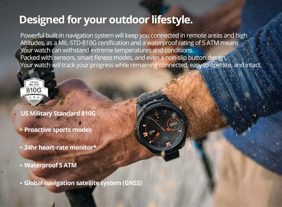 [Сток] Global Ticwatch S2 носить ОС Google Смарт часы Bluetooth wifi 5ATM водонепроницаемые Смарт-часы трекер сердечного ритма здоровья