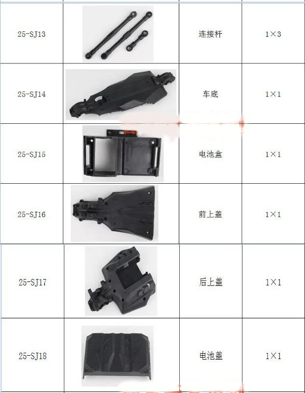JYRC 9125 XLH 1/10 RC автомобильные запасные части полные 25 SJ01 ~ ZJ06 корпус шины бампера