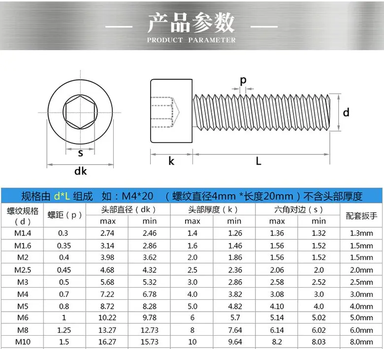 

100pcs M4x14mm M4*14 DIN912 Metric Thread 304 Stainless Steel Hex Socket Head Cap Screw Hexagon Socket Bolt