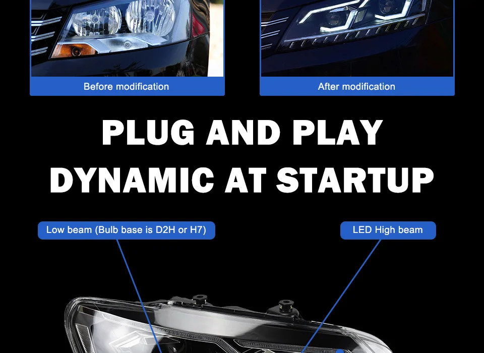 AKD автомобильный Стайлинг для VW Passat B7 фары 2011- светодиодный фары DRL Hid фары линзы проектора bi xenon луч аксессуары