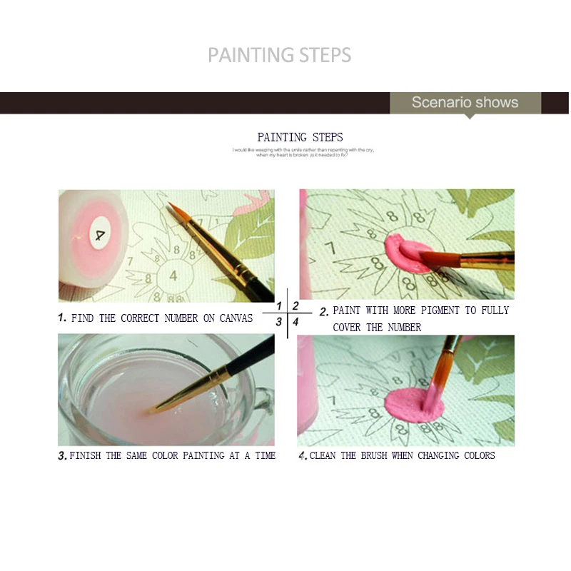 Бескаркасная цифровая краска сделай сам по номерам рисование фруктовым животом