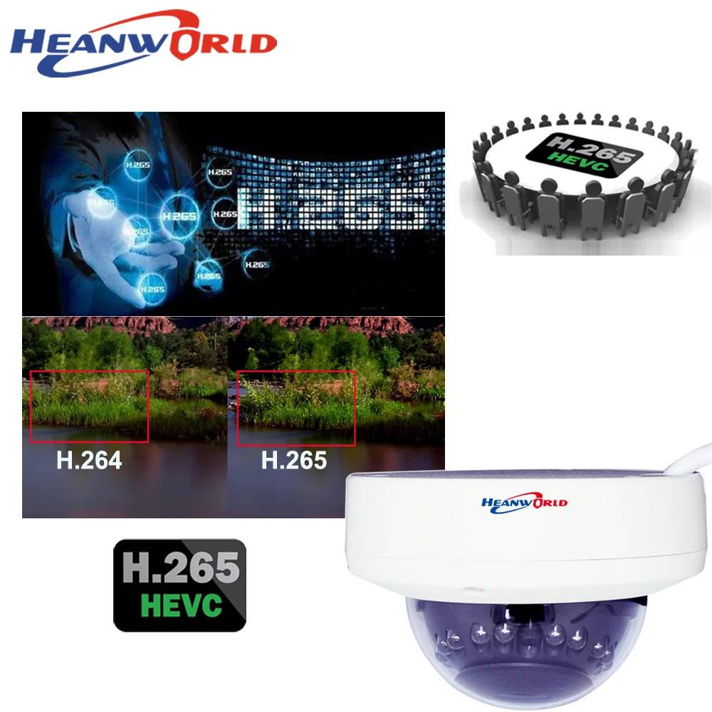 Heanworld новейшая H.265 аудио-in 2MP/3MP/5MP металлическая купольная IP-камера с