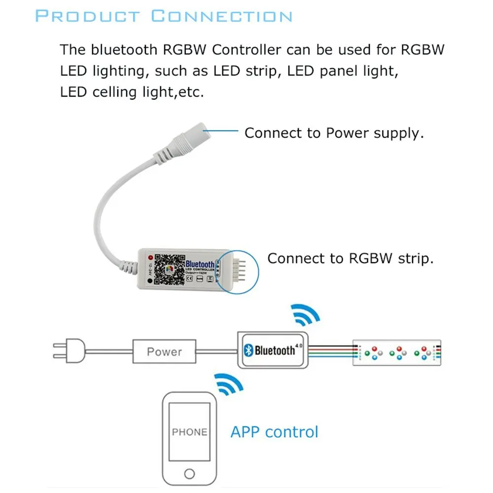DC12 24V 4A X 4 192 Вт Bluetooth светодиодный контроллер iOS Android телефон приложение