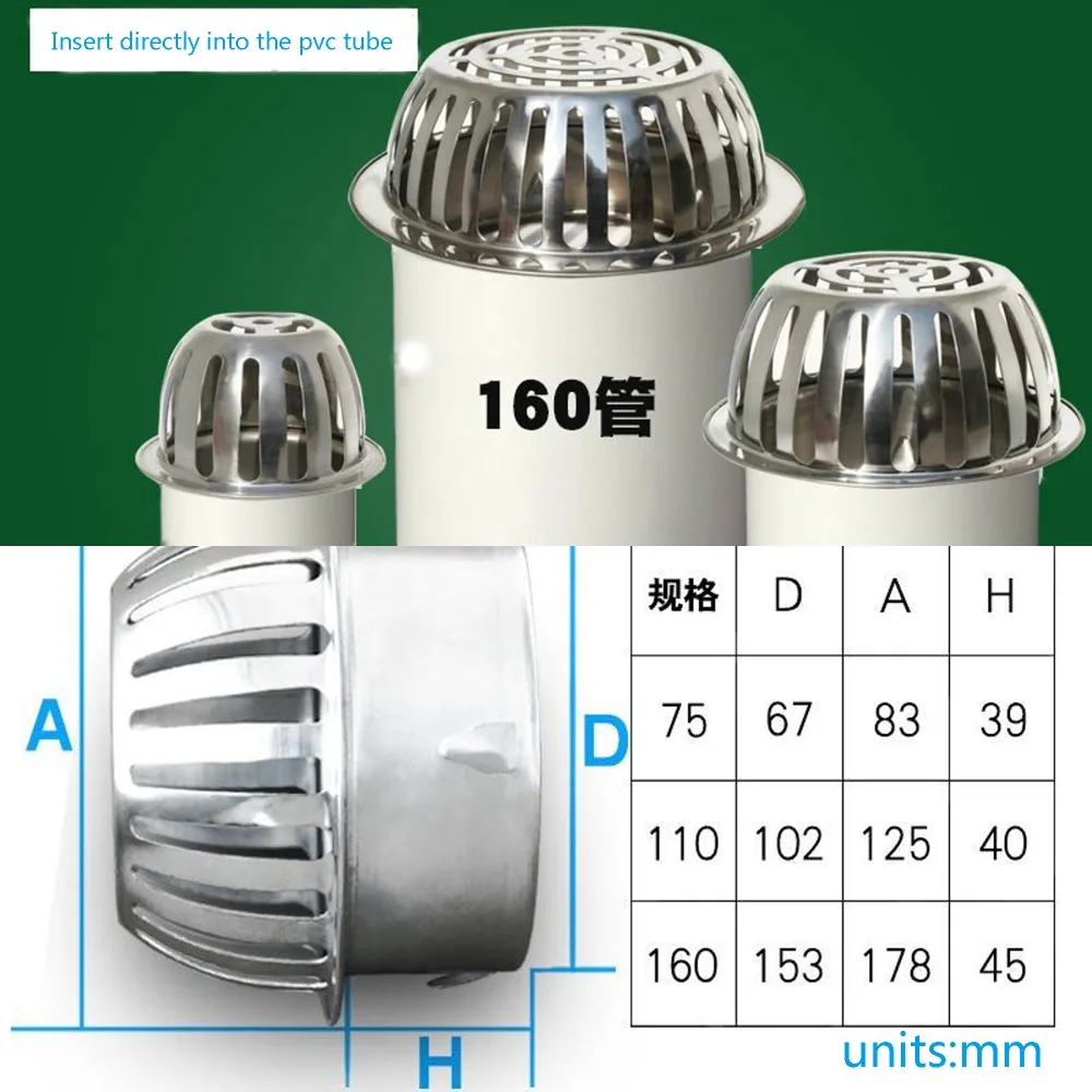 Наружная дренажная труба дренаж для крыши балкона пола сада 50 мм/75 мм/110 мм/160 мм PVC
