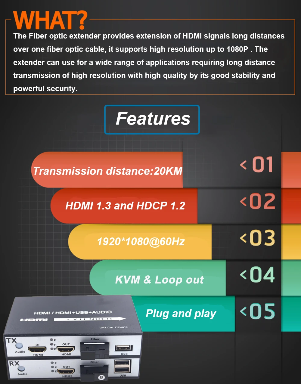 Высокое качество HDMI удлинитель волокно 20 км HDMI по оптоволоконному медиаконвертеру с KVM USB2.0 и петлей выход 1080P HDMI по оптоволокну