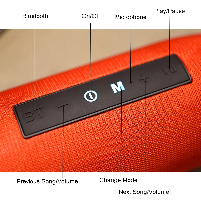 Беспроводная Bluetooth Колонка Портативная колонка наружная Водонепроницаемая колонка с fm-радио сабвуфером Бумбокс usb pc звуковая панель для телефона