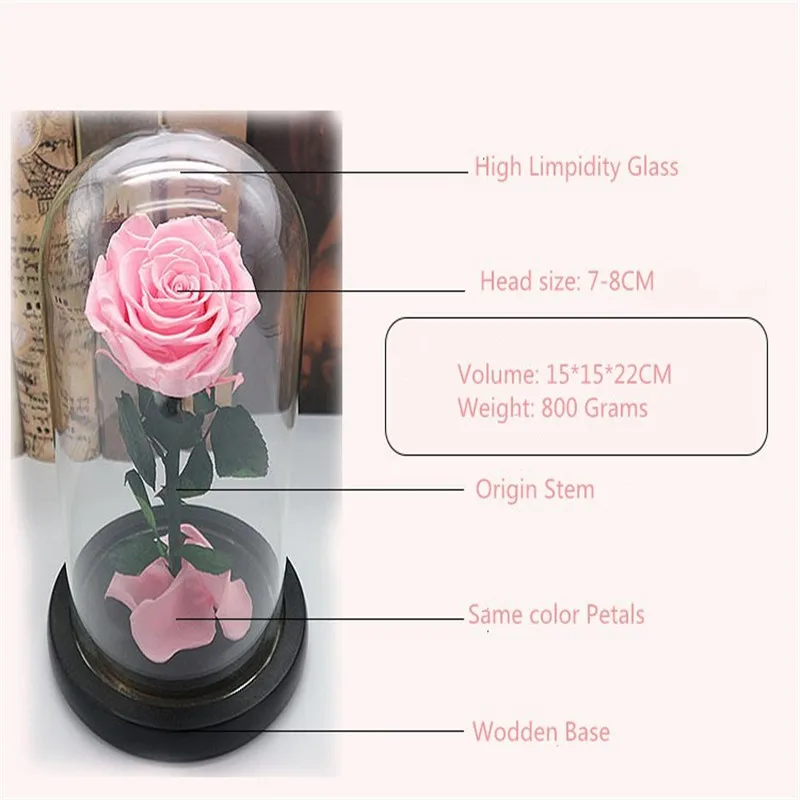 Голубая вечная роза в стеклянной вазе свадебные украшения уникальные подарки|Искусственные и сухие цветы| |