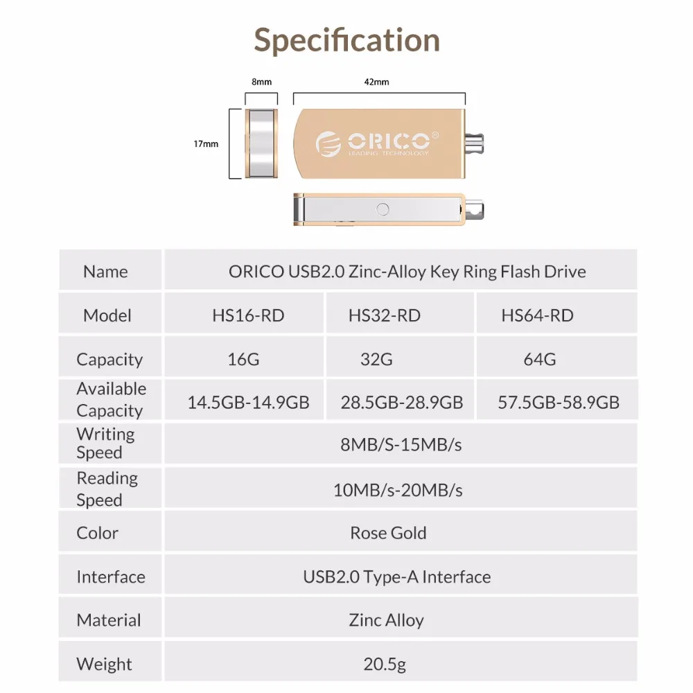 ORICO USB флеш-накопитель 64 ГБ 32 ГБ 16 ГБ USB 2,0 металлическая флеш-память USB накопитель Флэш-Диск флеш-диск USB 2,0
