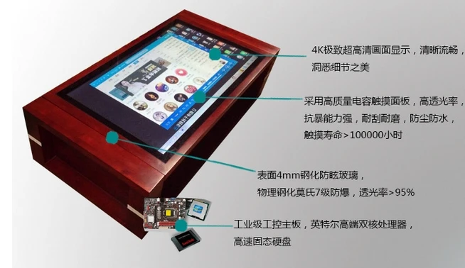 4K дисплей промышленный ПК интерактивный сенсорный экран киоск Конференц стол