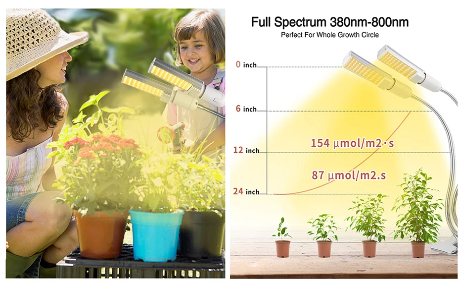 phytolamp 50W Led Grow Light Full Spectrum Lamp For Plant Potted Vegetable Flower 88LEDs Dimmable Plants Lamps