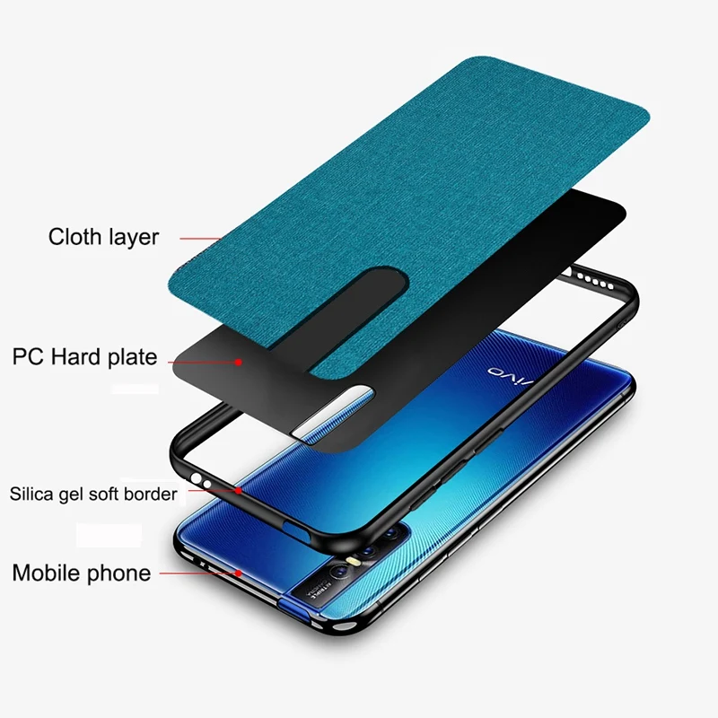 Ultra Thin Soft Frame Case for Vivo V15 Pro X20 X21 X23 Coque Shockproof Y71 Y83 Y85 V11 Fundas |