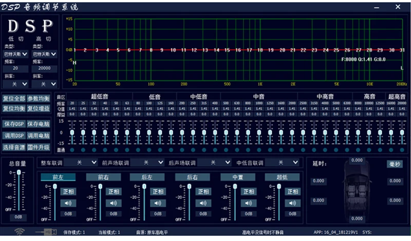 Dsp автомобильный аудио 4,2 Bluetooth 31 сегмента EQ автоматическая Настройка Digita l без потерь 100W 4 канальный автомобильный усилитель звука Dsp процессор