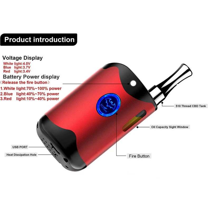 Kangvape TH 420 коробка мини CBD вейп все в одном электронная сигарета с 1.2ом 0 5 мл бак