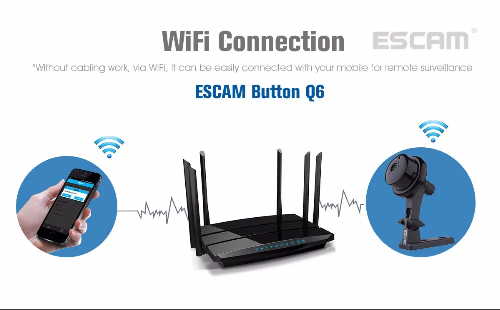 ESCAM Q6 1.0MP Кнопка мини-камера Поддержка Wi-Fi, Двусторонняя голосовая Встроенная TF карта слот, ночное видение домашней безопасности ip-камера