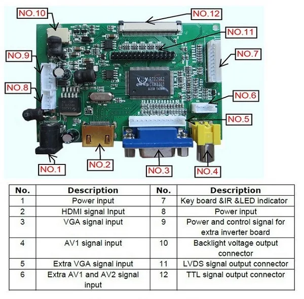 Raspberry Pi 3 дисплей Elecrow 7 дюймовый ЖК модуль 800x480 HDMI интерфейс точек цветной TFT для