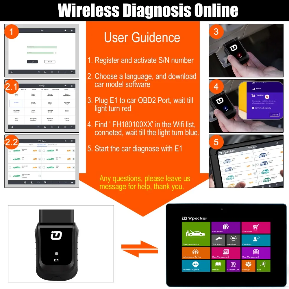 Vpecker E1 OBD2 автомобильный сканер Windows Tablet ODB2 диагностический инструмент ABS EPB