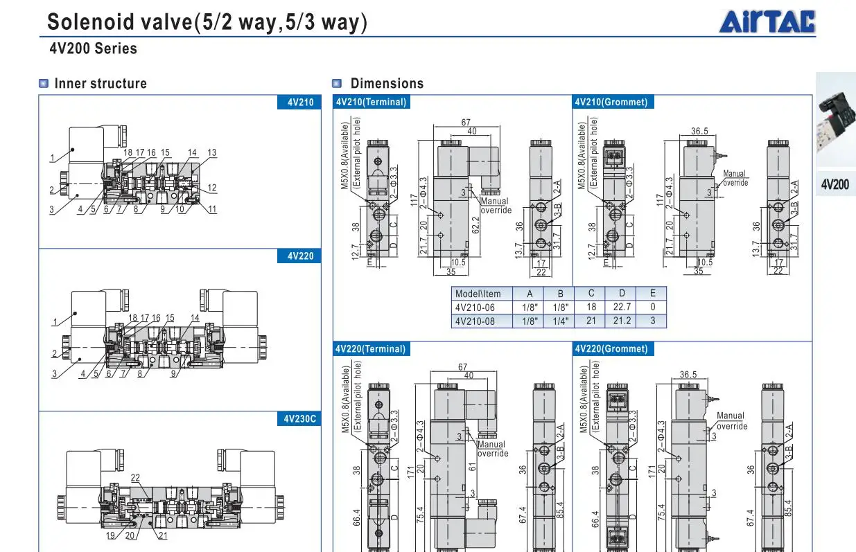 4V220-06 4V220-08-20 AC220V DC24V AIRTAC 3 Позиция 5 Путь воздуха Электромагнитный пневматический клапан детали
