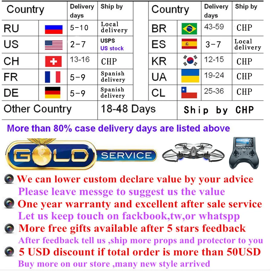 5 8G FPV Дрон Профессиональный Квадрокоптер с камерой дистанционное управление HD