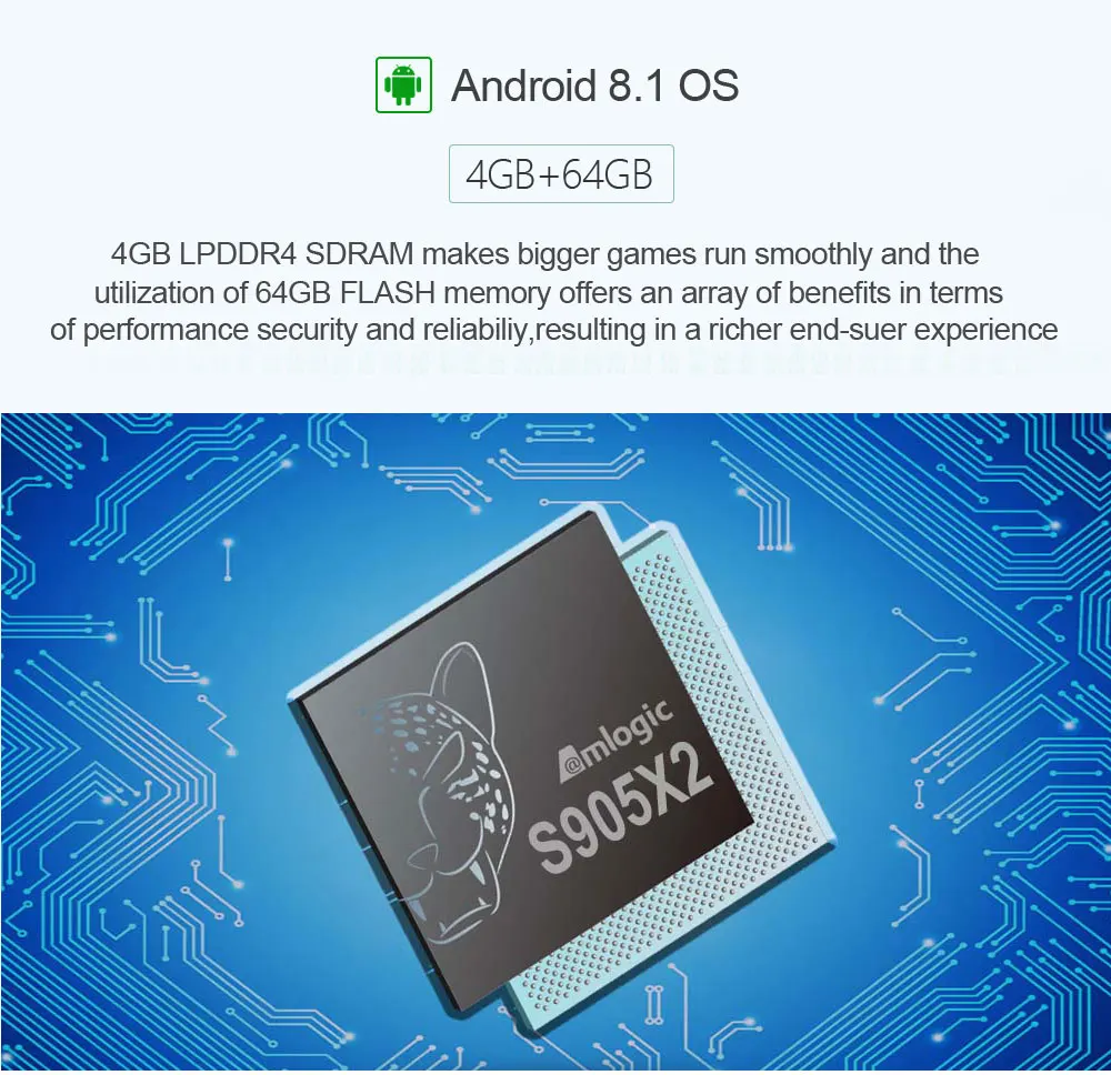 Android 8,1 tv Box H96 Max X2 4 ГБ/64 Гб S905X2 Q-Core 2,4g/5,8g WiFi 100m LAN VP9 H.265 HDR10 4 k USB 3,0 Smart медиаплеер