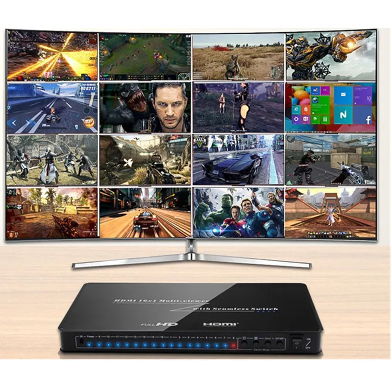HDMI 16x1 Quad multi просмотра с бесшовным переключателем 16 на 1 ИК Hdmi переключатель
