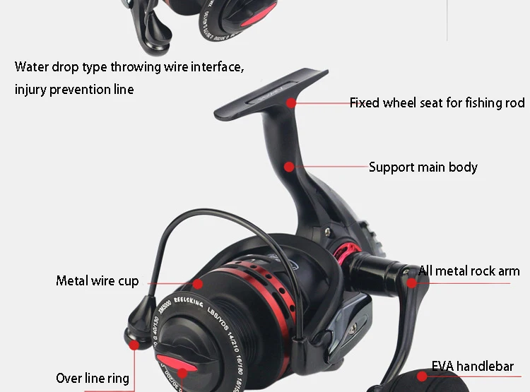 Новая катушка спиннинга yumoshi Carbon Drag 19 кг металлическая катушка для спиннинга 13+ 1BB 5,5: 1 Карп Рыболовные катушки Мультипликаторная Катушка для спиннинга колеса pescaXM