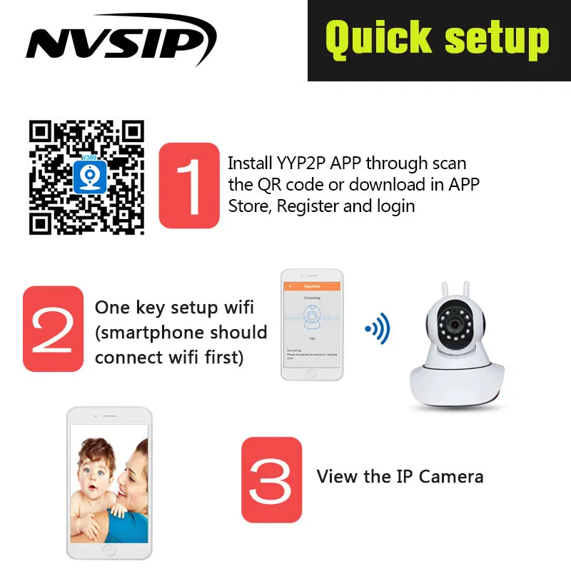Домашняя безопасность 720P 1080P Wifi ip-камера аудио запись SD карта памяти P2P HD CCTV Беспроводная камера наблюдения детский монитор
