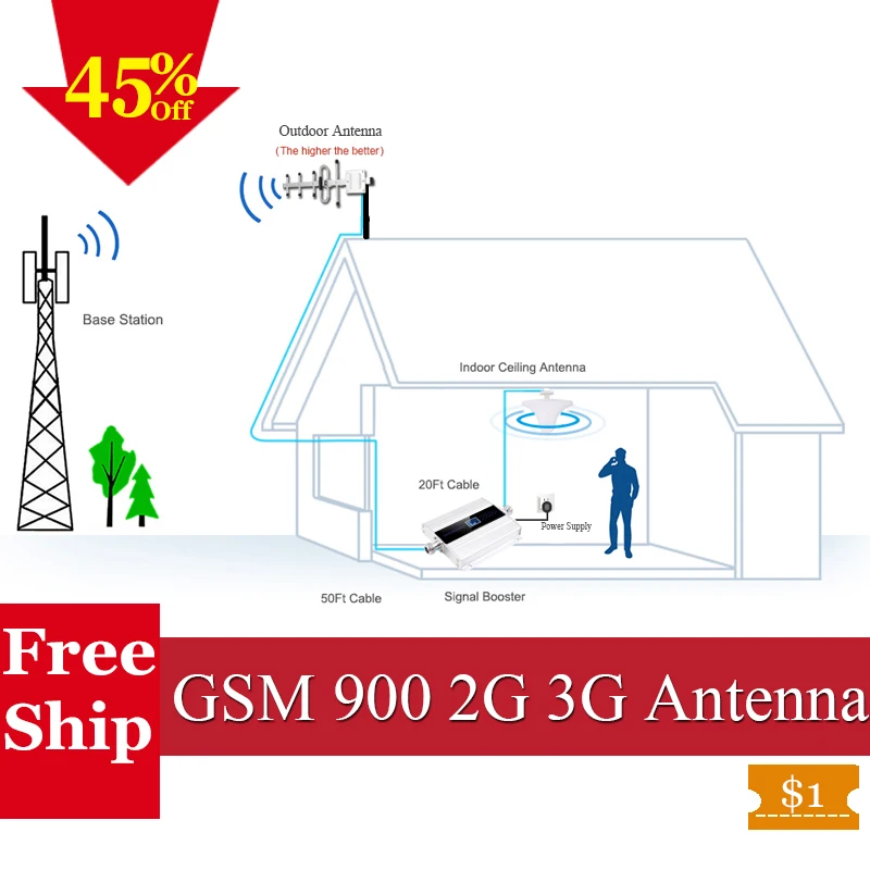 Russia WCDMA 900mhz 3G Amplificador GSM Repeater 900MHz 2G UMTS 900 Mobile Cellular Booster CellPhone Signal Antenna | Мобильные