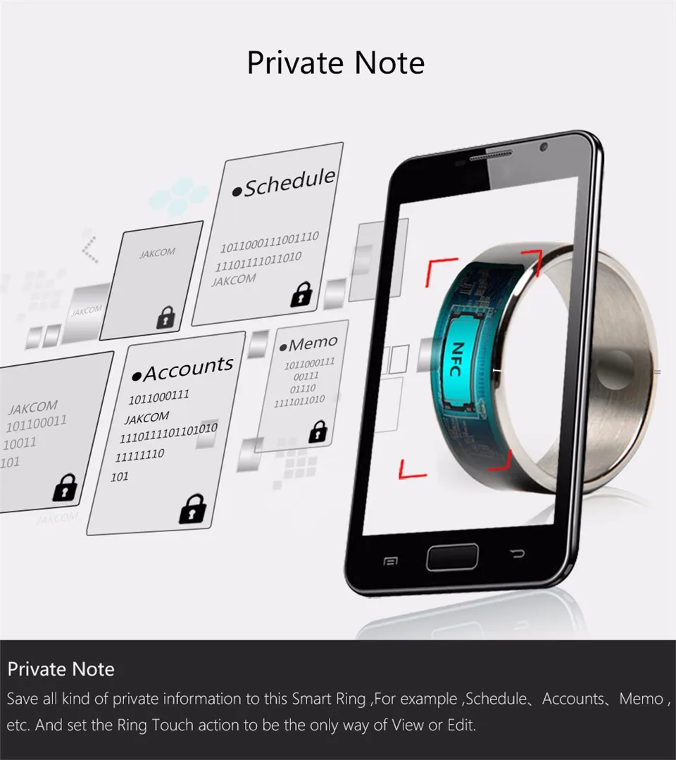 Jakcom R3F смарт Кольцо для Скорость NFC электроники телефон умные аксессуары 3-доказательство App Enabled носимых Технология волшебное кольцо