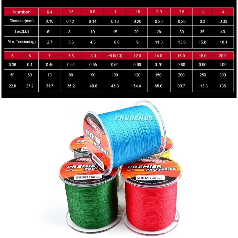 Леска плетеная из ПЭ 500 м 8/10/20/28/30/40/45/50/60/70/80/100LB|fishing lines 8|fishing linebraided fishing line |