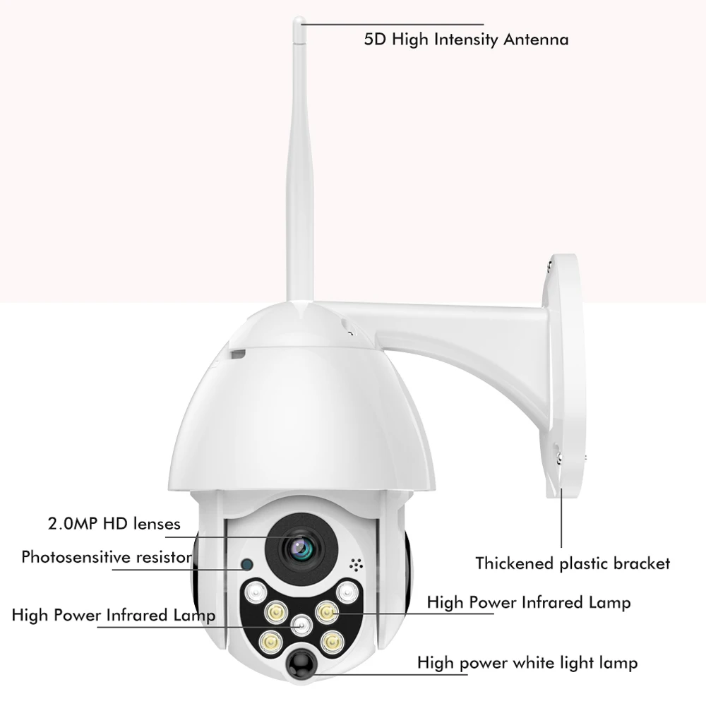 Ip-камера наружная PTZ HD 1080P скоростная купольная cctv Pan Tilt Zoom камера видеонаблюдения wifi внешняя IP66 onvif Поворотная ip-камера ipcam