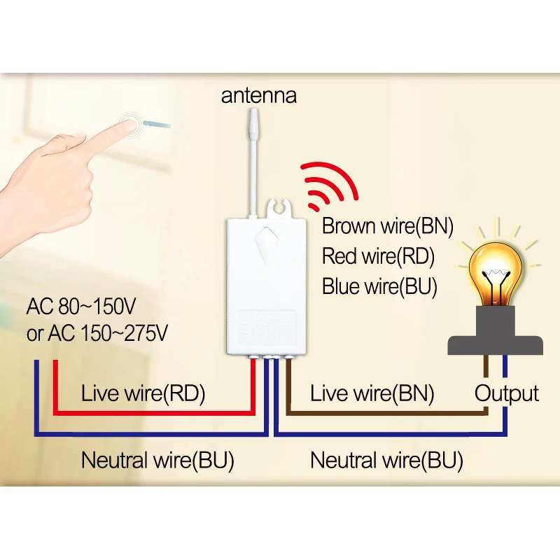 Приемник для настенного света беспроводной переключатель 80 150 в/150 275 В Макс 1000 Вт