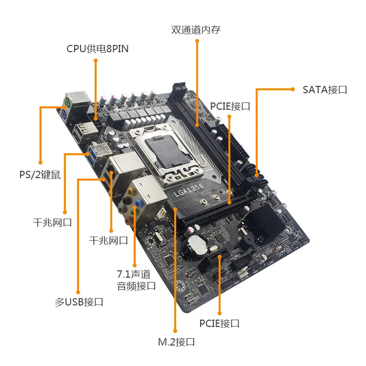 X79A LGA 1356 материнская плата поддерживает память сервера ECC REG 32G и процессор LGA1356 xeon