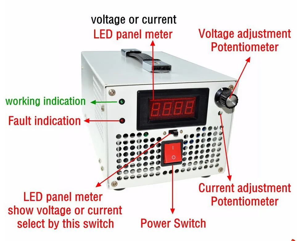 1500W 0-72v 20A регулируемый выход импульсный источник питания AC220V к DC для промышленности, СИД свет, медицинской промышленности