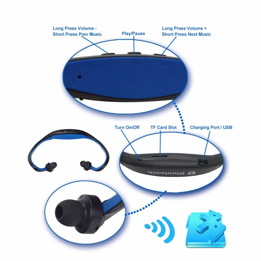 S9 спортивные беспроводные Bluetooth наушники гарнитура для телефона 7/6/5/4 galaxy S5/S4/3