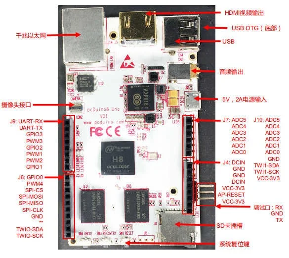 Плата разработки pcDuino8 Uno 8 для атомайзера H8 ядер ARM Cortex 7 2 0 ГГц макетная плата